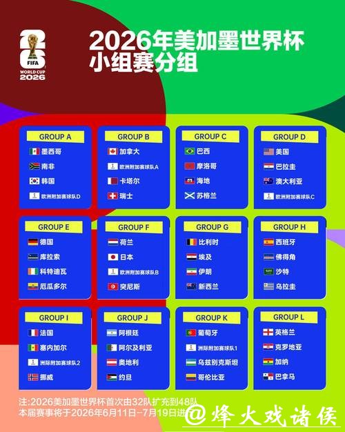 世界杯投注平台排行:2026年最受欢迎的选择 世界杯投注平台排行:2026年最受欢迎的选择