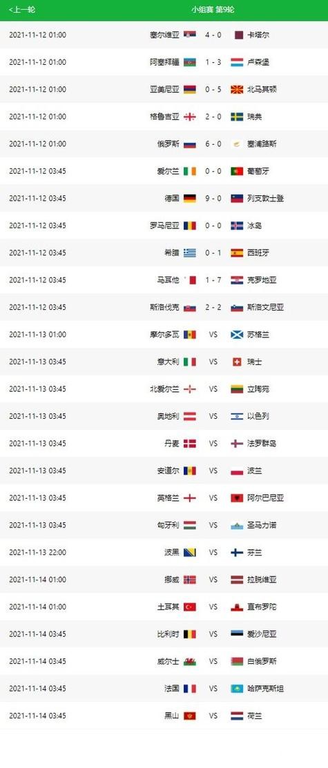 世界杯比分入口在线浏览官方网站 世界杯比分入口在线浏览官方网站