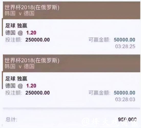 世界杯投注平台选择,谨防虚假平台陷阱 世界杯投注平台选择,谨防虚假平台陷阱