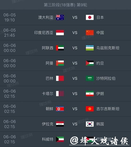 2026世界杯比赛比分全面数据分析与预测 2026世界杯比赛比分全面数据分析与预测