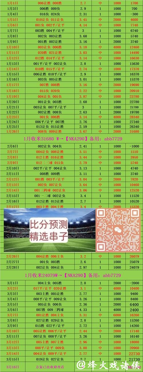 世界杯投注平台投注技巧与策略分析