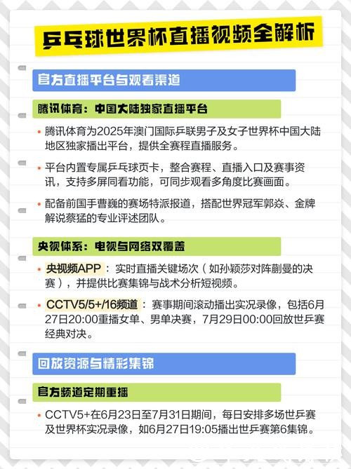 世界杯直播入口有哪些热门选择